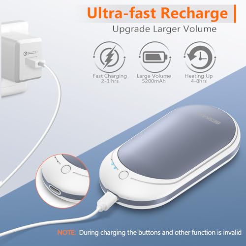 BESKAR Rechargeable Hand Warmer, 5200mAh Electric Hand Heater, Double-Sided Heating, USB Quick Charge, Portable Pocket Hand Warmer for Outdoor, Golf, Raynauds - Winter Gift