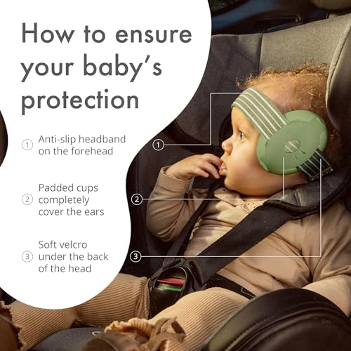 Alpine Muffy Baby Ear Protection for Babies and Toddlers up to 36 Months - CE & ANSI Certified - Noise Reduction Earmuffs - Comfortable Headphones Against Hearing Damage & Improves Sleep - Green