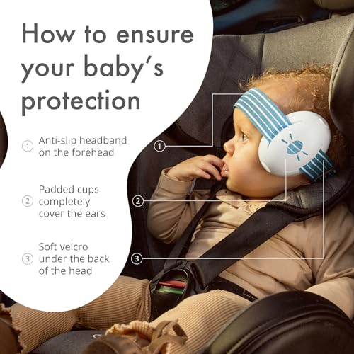 Alpine Muffy Baby Ear Protection for Babies and Toddlers up to 36 Months - CE & ANSI Certified - Noise Reduction Earmuffs - Comfortable Headphones Against Hearing Damage & Improves Sleep - Green